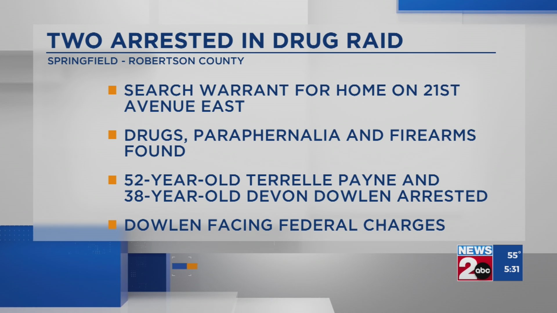 2 arrested after drug raid in Robertson County – WKRN News 2