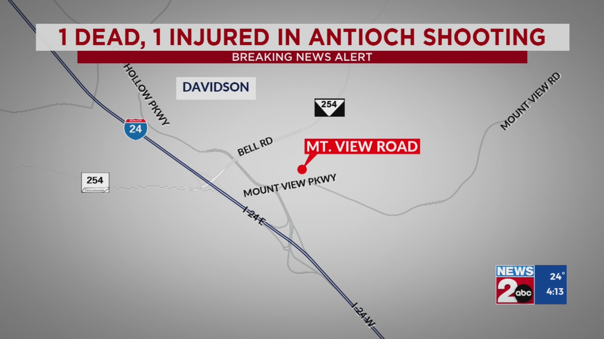 1 dead, 1 injured following shooting in Antioch – WKRN News 2