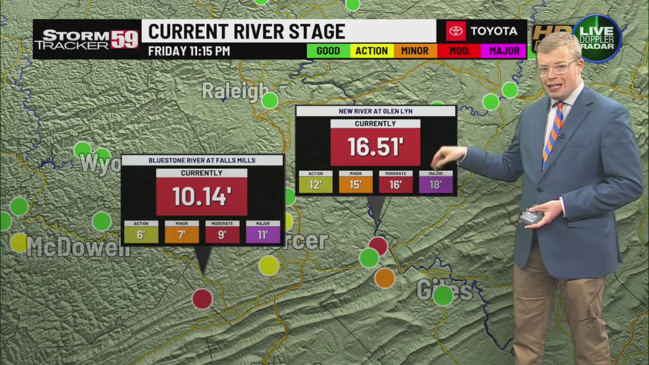 Breezy but quieter weather ahead for weekend – WVNS