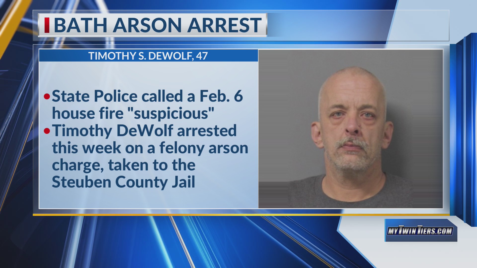 Bath man arrested on arson charge connected to February fire – WETM ...