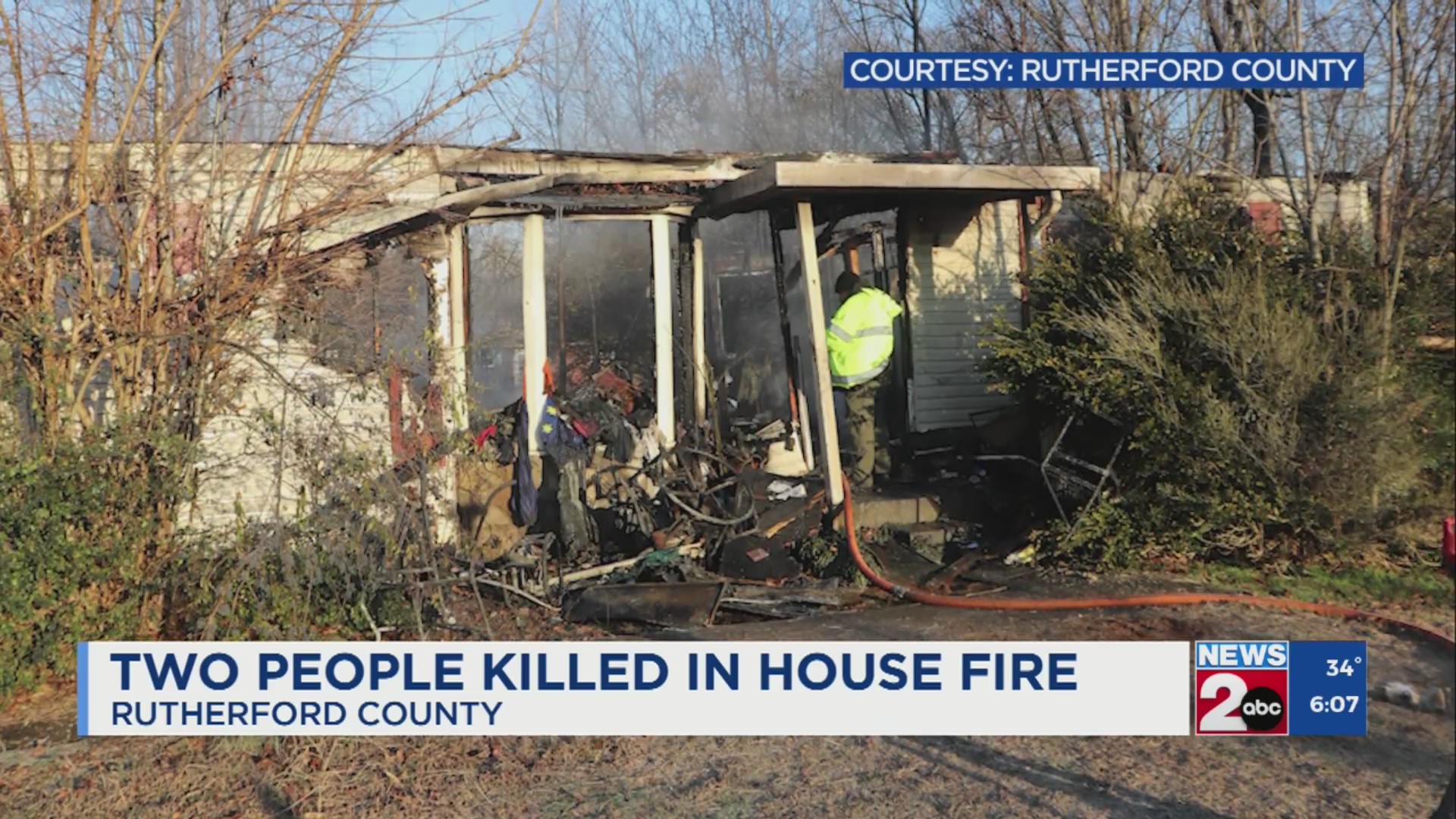 Two people killed in Rutherford County house fire – WKRN News 2