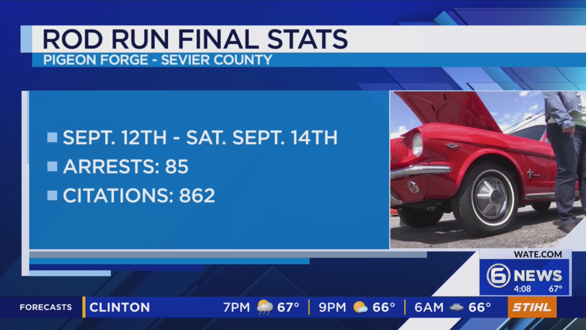 Twice as many arrests made at Fall Rod Run than 2023 – WATE 6 On Your Side