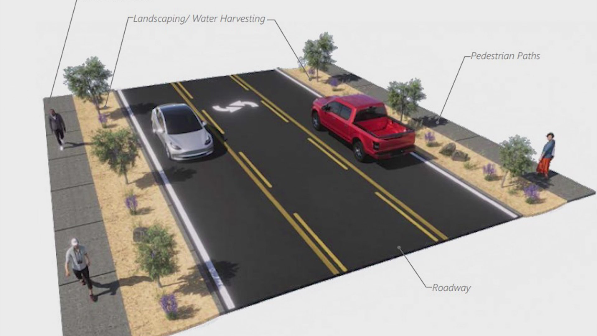 Village of Los Ranchos prepares for second phase of street improvement ...