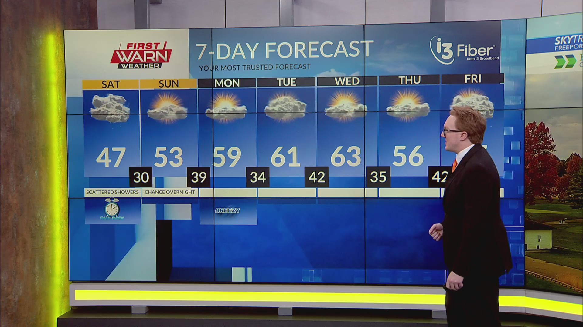 Halloween Evening Weather Forecast (10/31/25) – MyStateline | WTVO WQRF ...