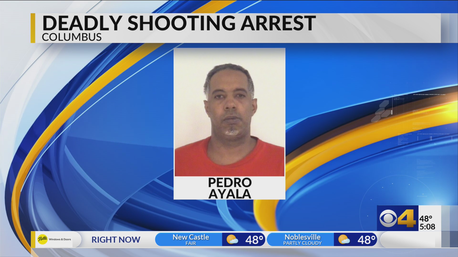 Columbus police: 1 dead, 1 arrested after shooting near nightclub – Fox 59