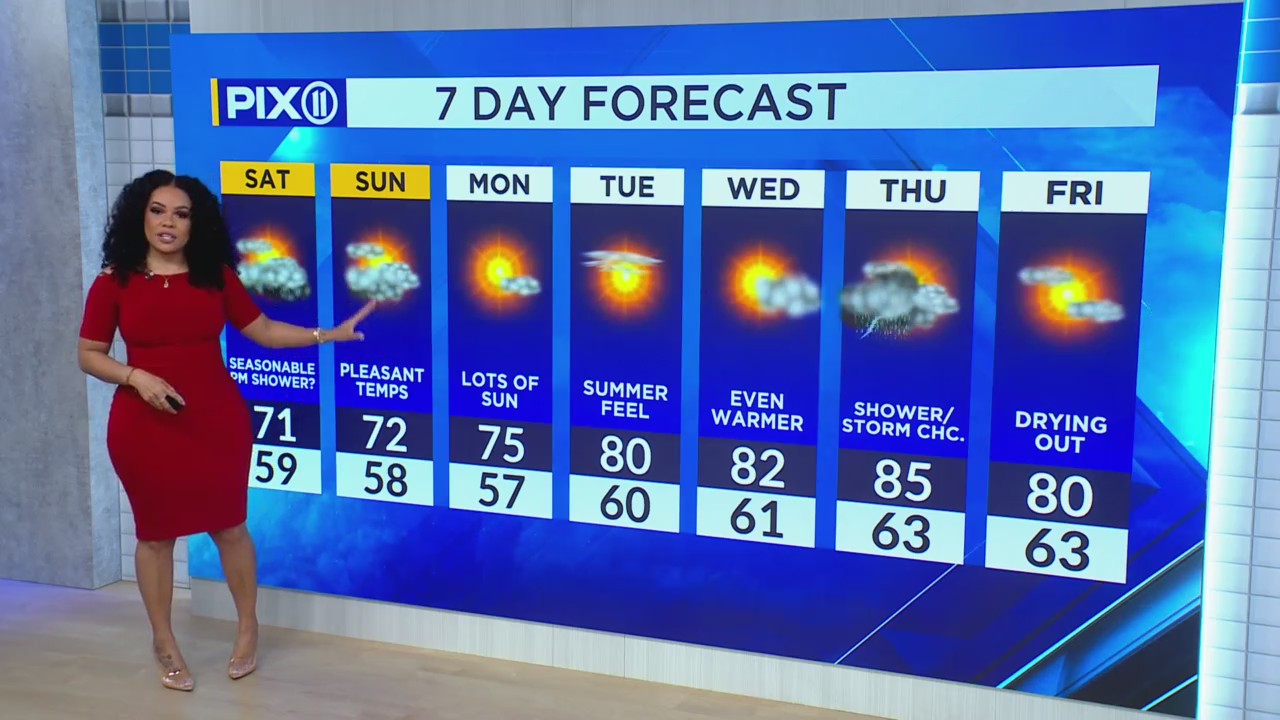 Early morning clouds with a chance of stray showers – PIX11