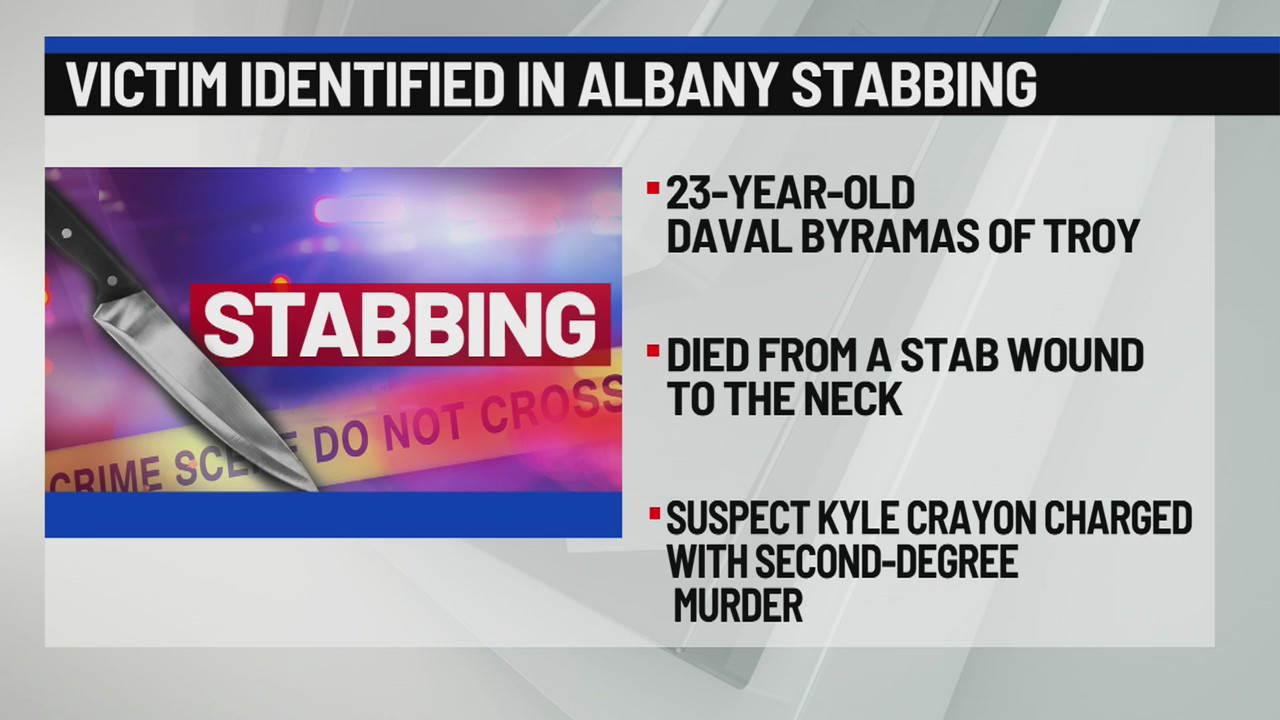 Victim identified in Albany stabbing – NEWS10 ABC