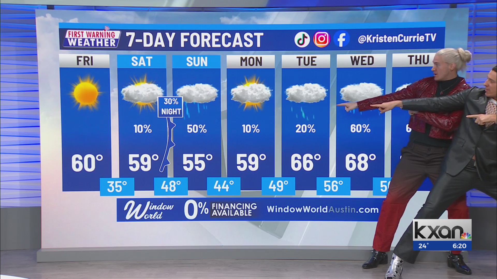 WWE stars Elton Prince and Kit Wilson help with KXAN’s forecast – KXAN ...