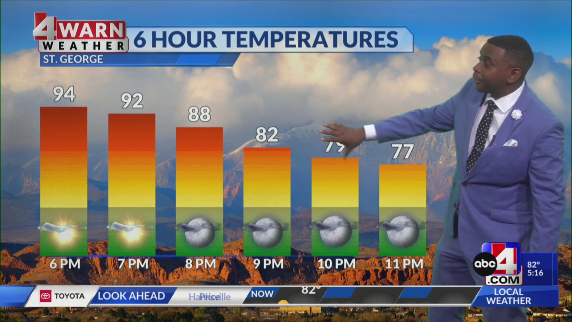 Flirting with record-high temperatures in Utah – ABC4 Utah