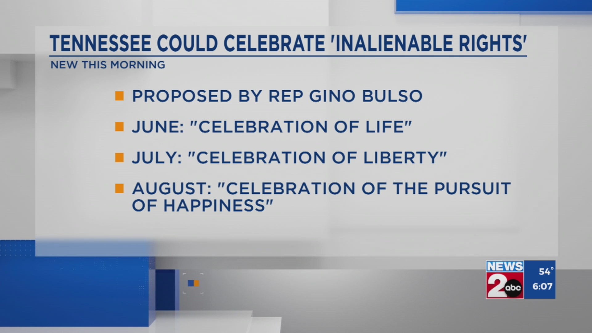 Tn Rights Blog Bill would celebrate inalienable rights in TN – WKRN News 2