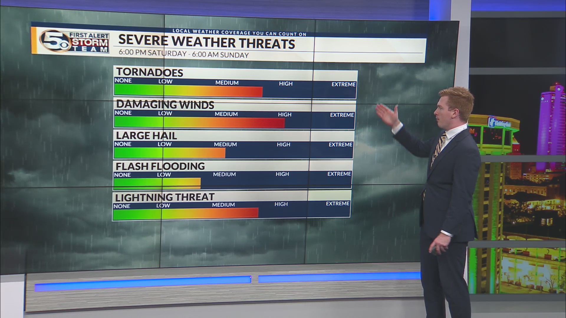 9pm Severe Weather Update – WKRG News 5