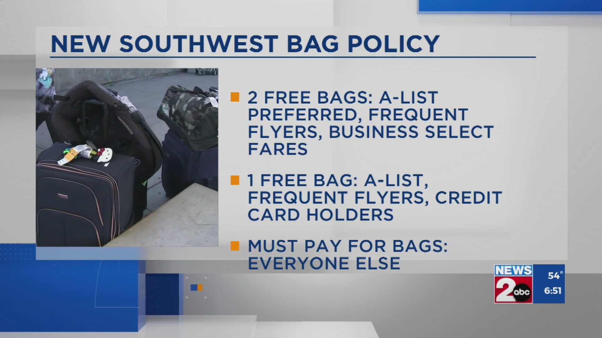 Southwest Bag Policy For Credit Card Holders