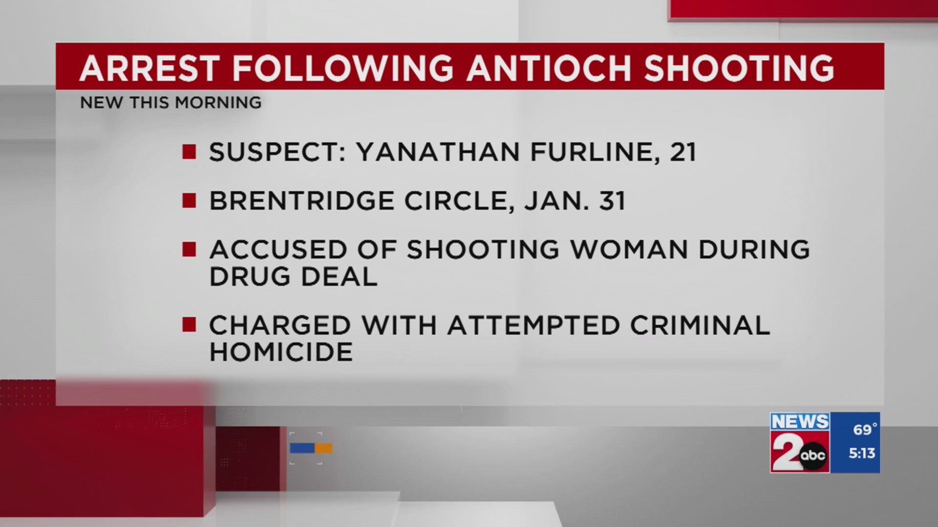 Man accused of shooting woman during drug deal – WKRN News 2