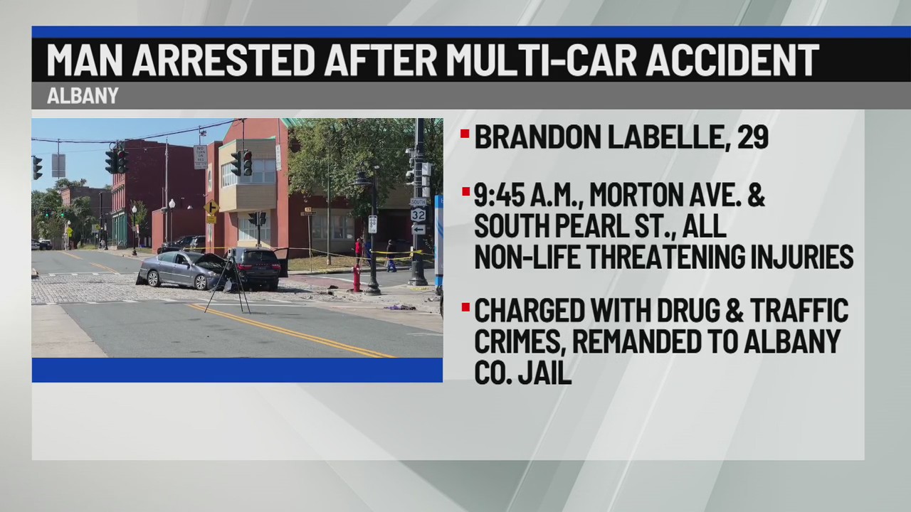 Man arrested after multi-car crash in Albany – NEWS10 ABC