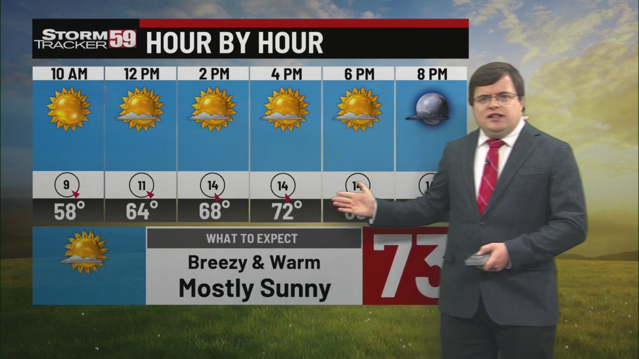 Friday sees one more day of sunshine before weather turns active this ...