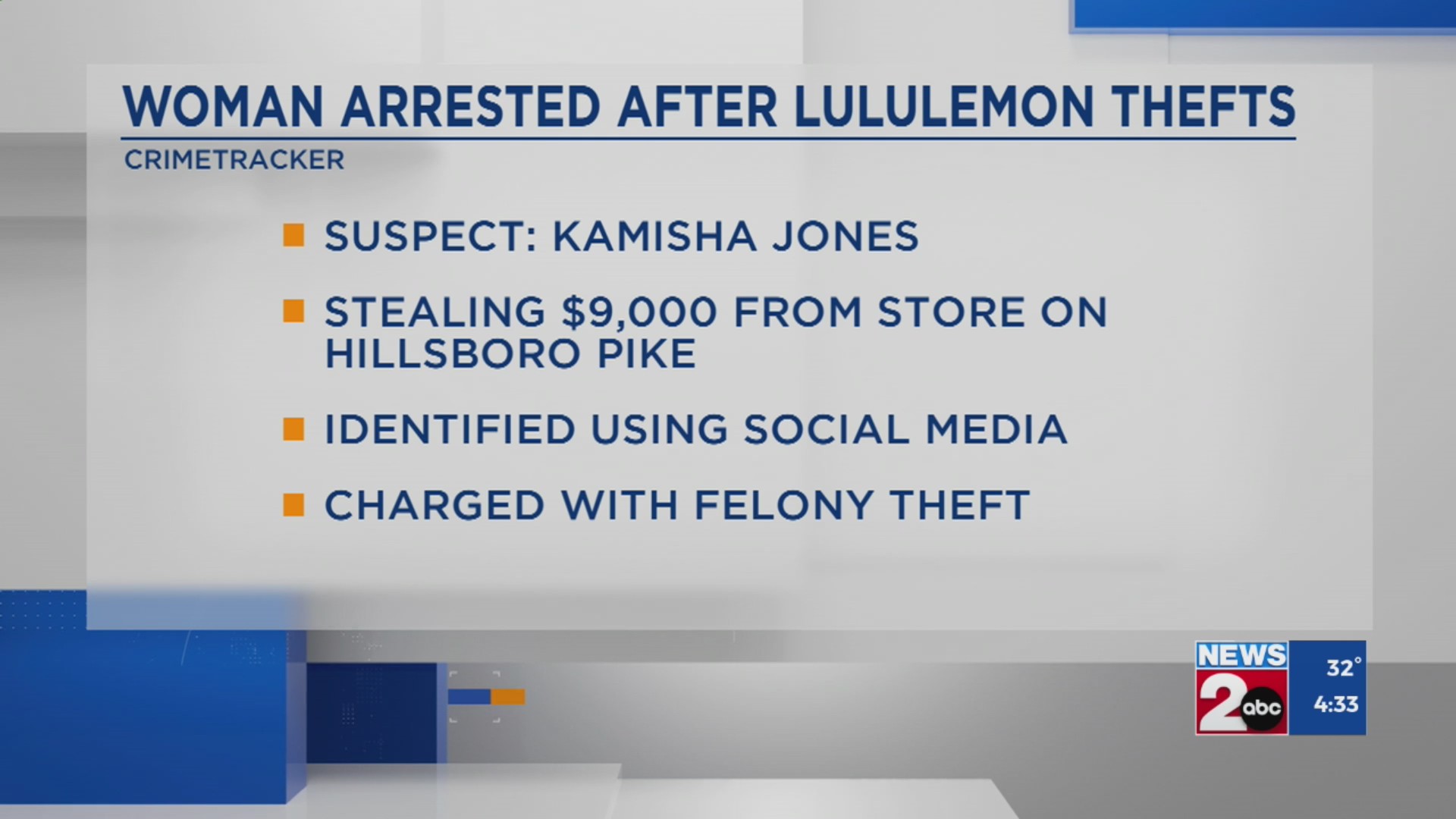 Woman arrested after Lululemon thefts in Nashville – WKRN News 2
