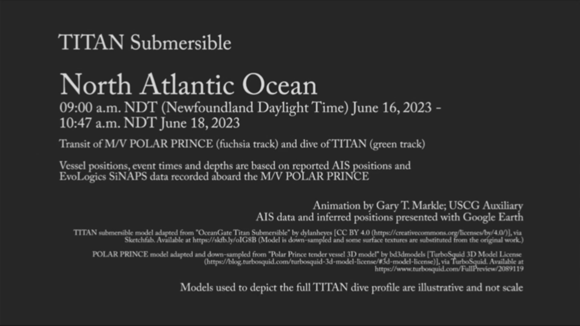 Titan Submersible Hearing: Animation of Titan’s mission 5 trek and ...