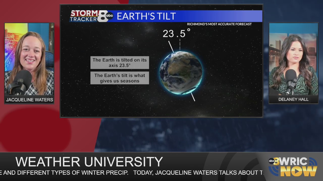 Wric Mu Ac In Weather University: Winter is approaching – WRIC ABC 8News