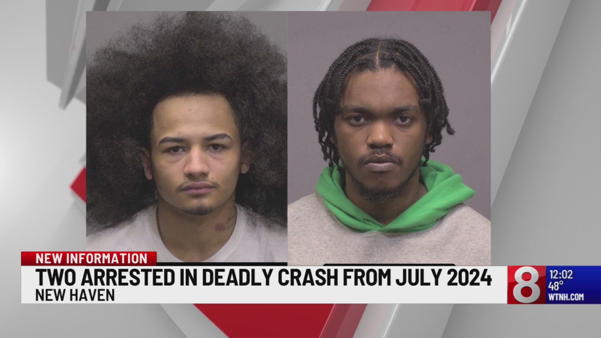 2 men arrested in fatal July 2024 crash in New Haven – WTNH.com