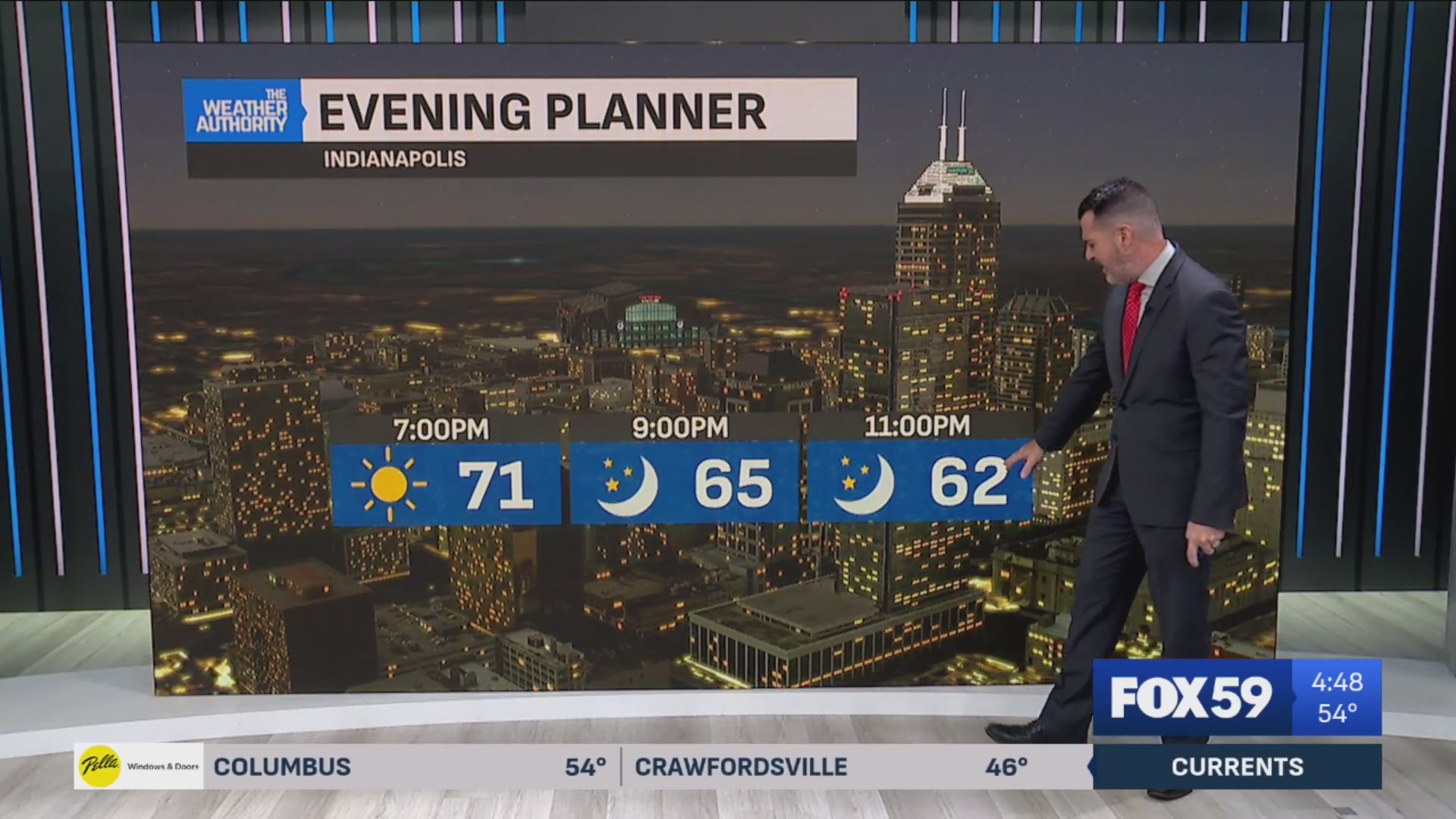 Simply perfect today; dry stretch underway – Fox 59