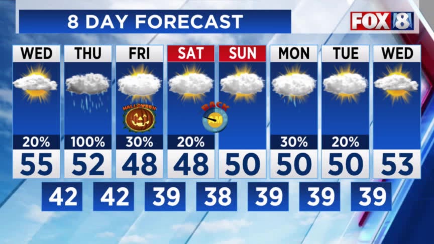 Timeline: When to expect widespread rain in NE Ohio – Fox 8 Cleveland WJW