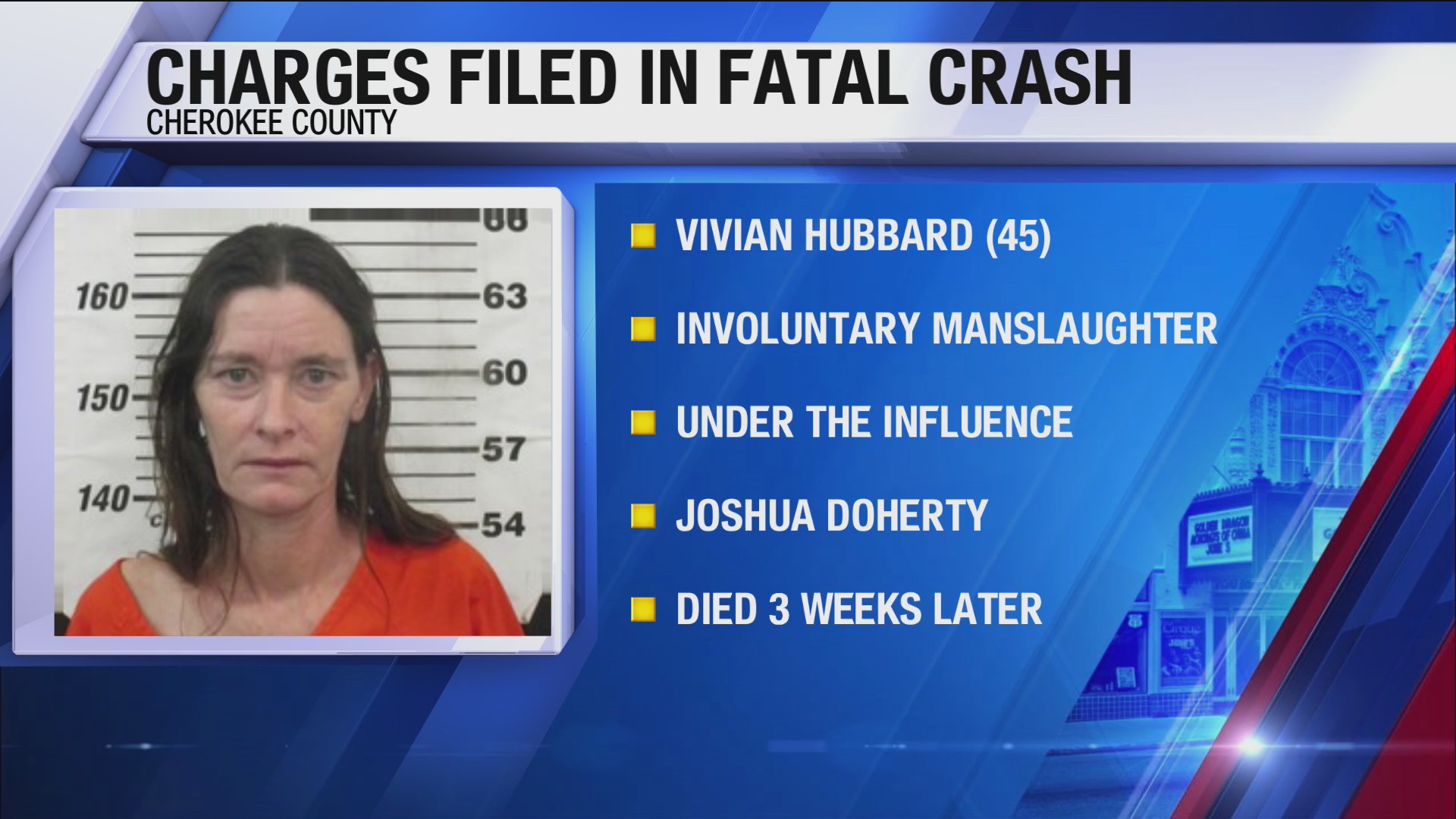 Charges filed against Columbus woman accused of causing deadly drunk ...