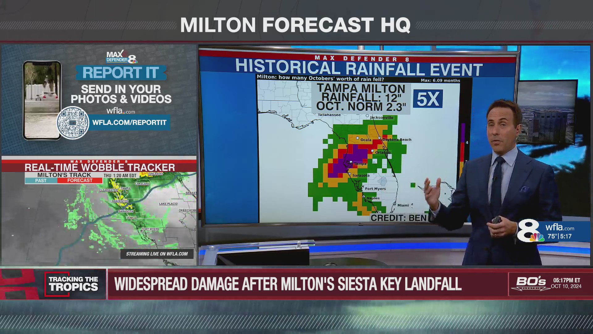 October rain totals at over 5X normal amount due to Hurricane Milton