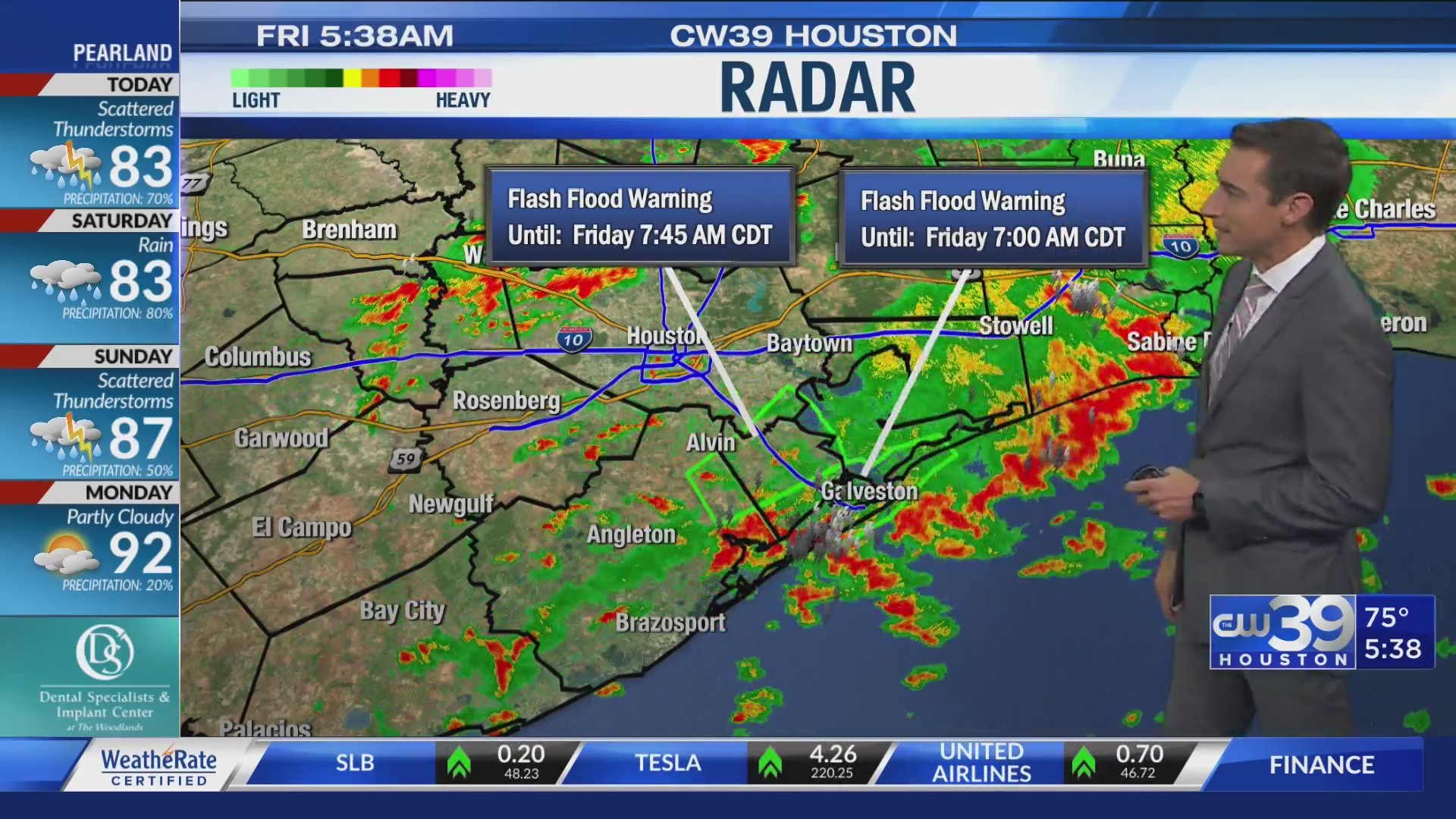 Flash flood warnings Friday morning – CW39 Houston