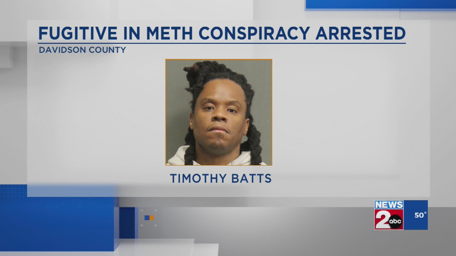 Fugitive in Nashville, TN meth conspiracy arrested – WKRN News 2