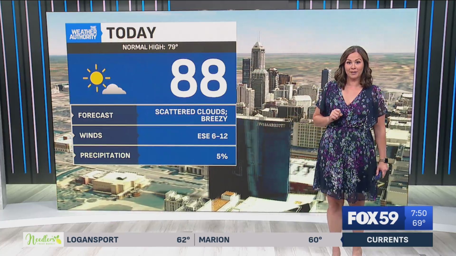 A dry and warm weekend for central Indiana – Fox 59