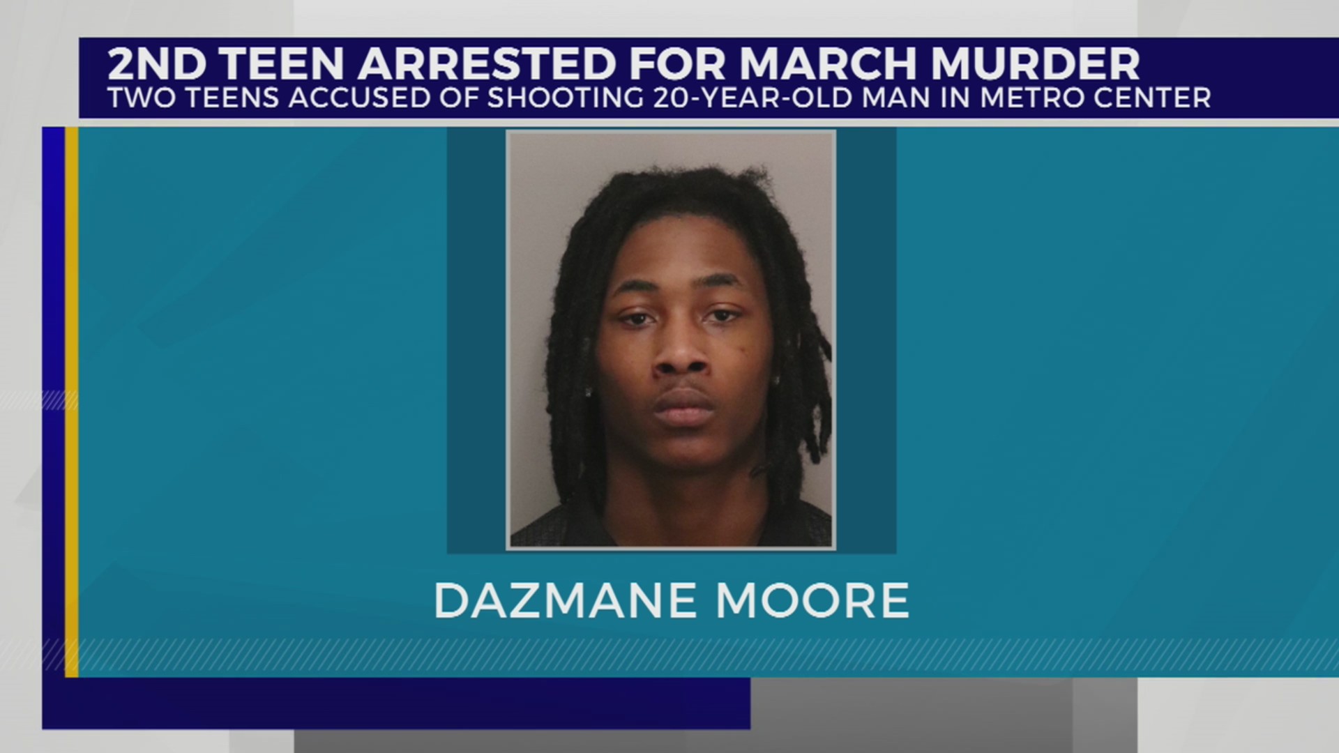 Second teen arrested for March murder – WKRN News 2