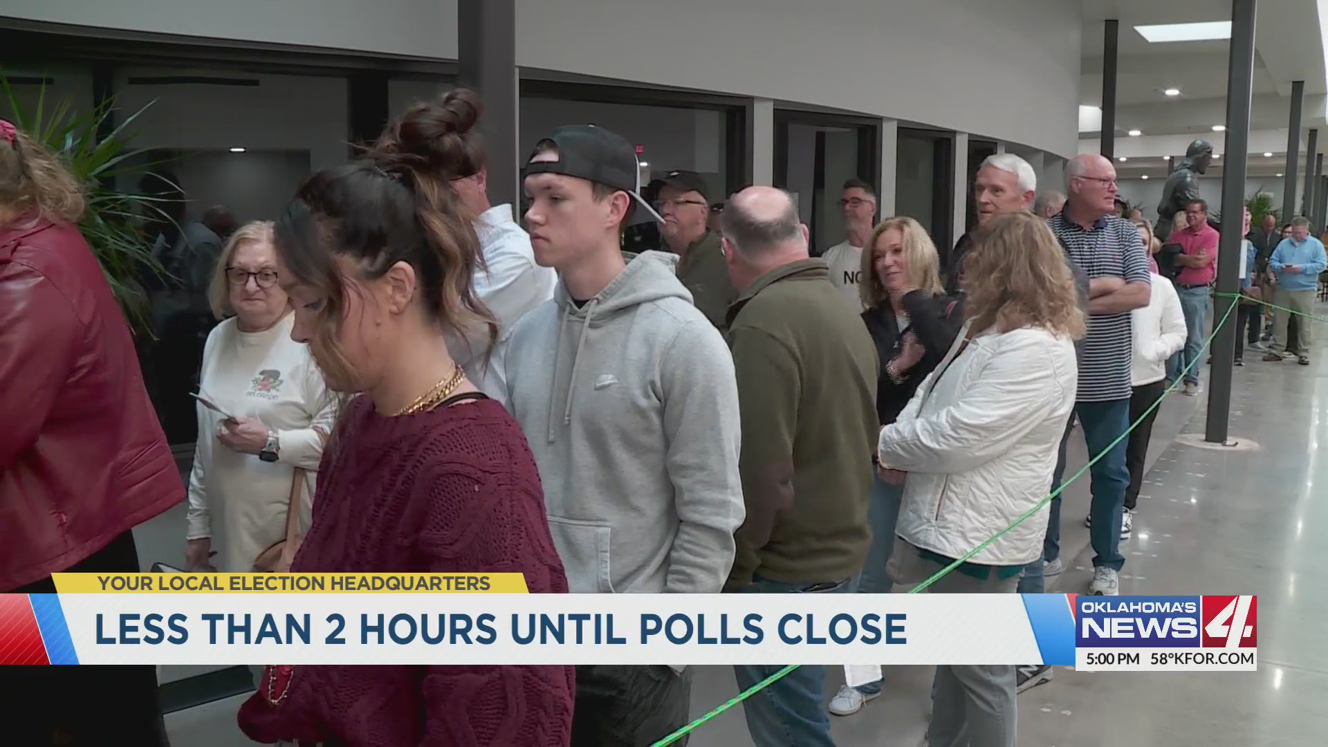 Less than 2 hours until polls close – KFOR.com Oklahoma City