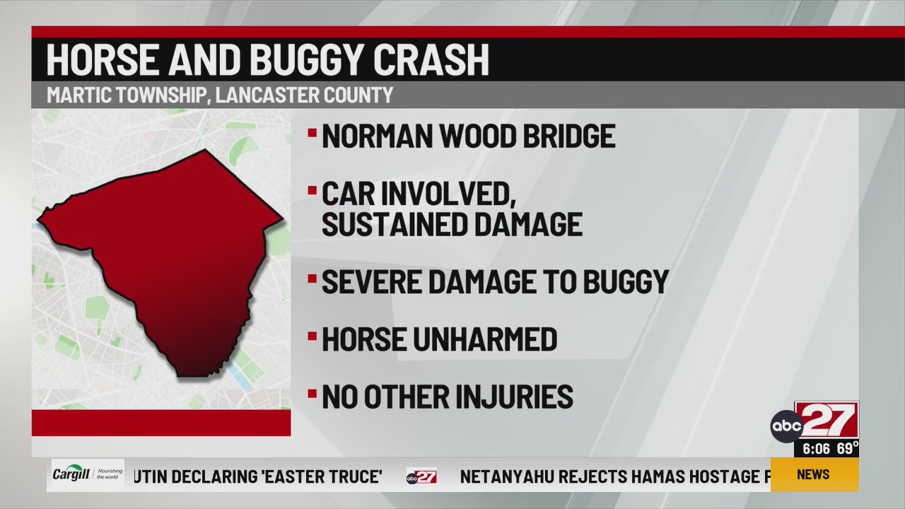 Vehicle crashes into horse and buggy in Lancaster County – ABC27