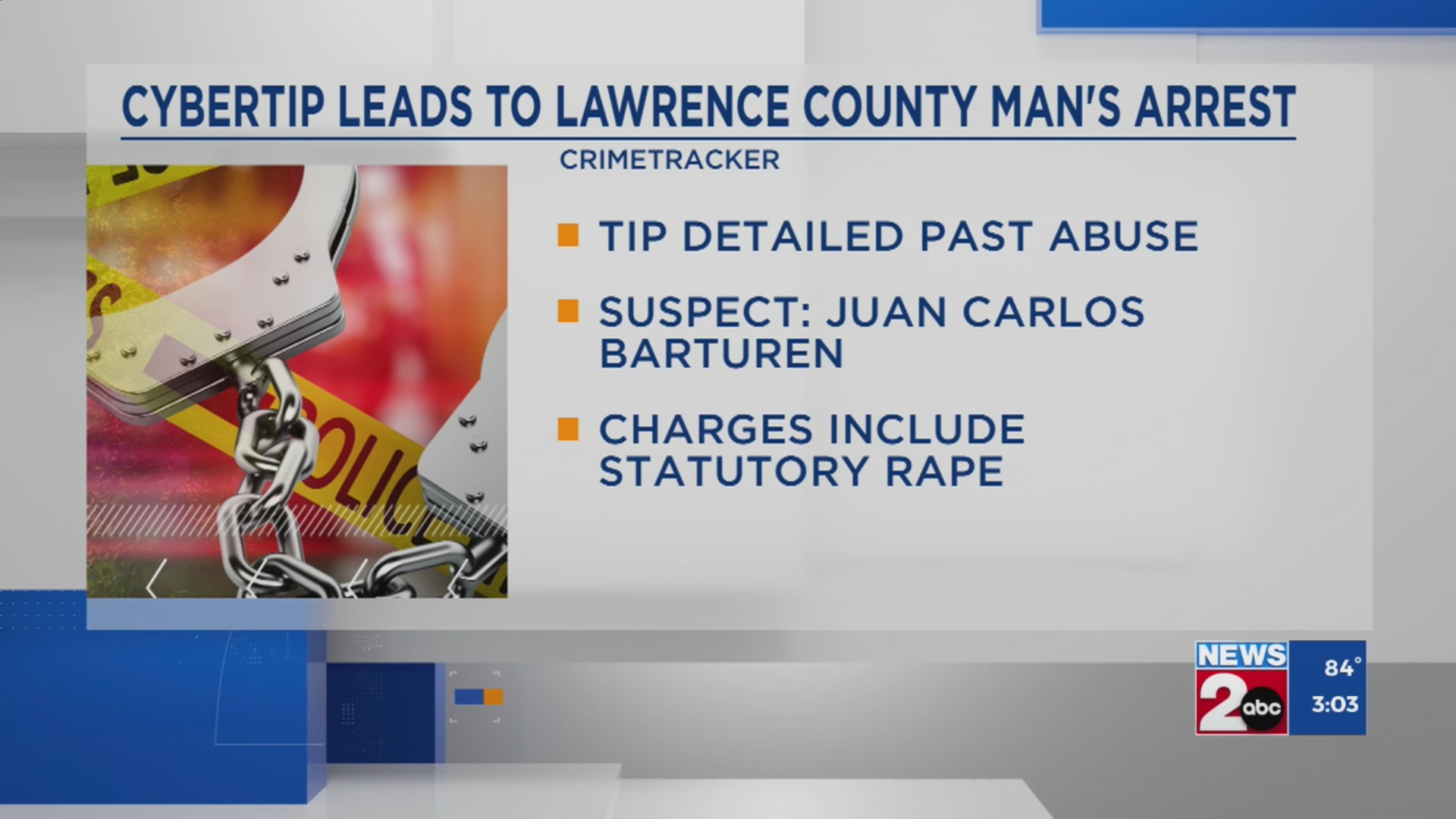 Cybertip leads to arrest of TN man for statutory rape charges – WKRN News 2