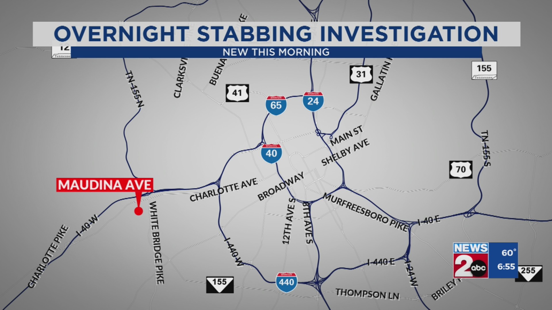 1 injured after stabbing in West Nashville – WKRN News 2