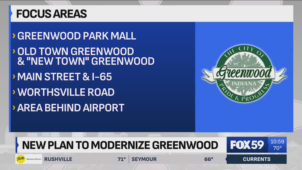 Greenwood holds public meeting on comprehensive plan – Fox 59
