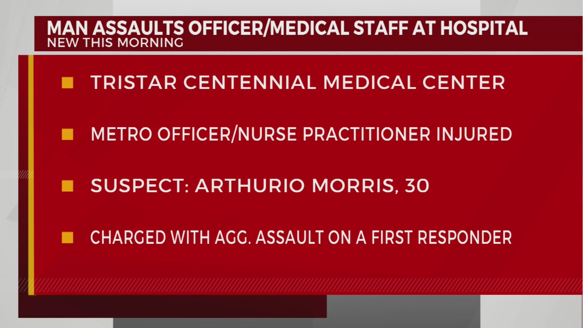 Man accused of assaulting officer at Nashville hospital – WKRN News 2