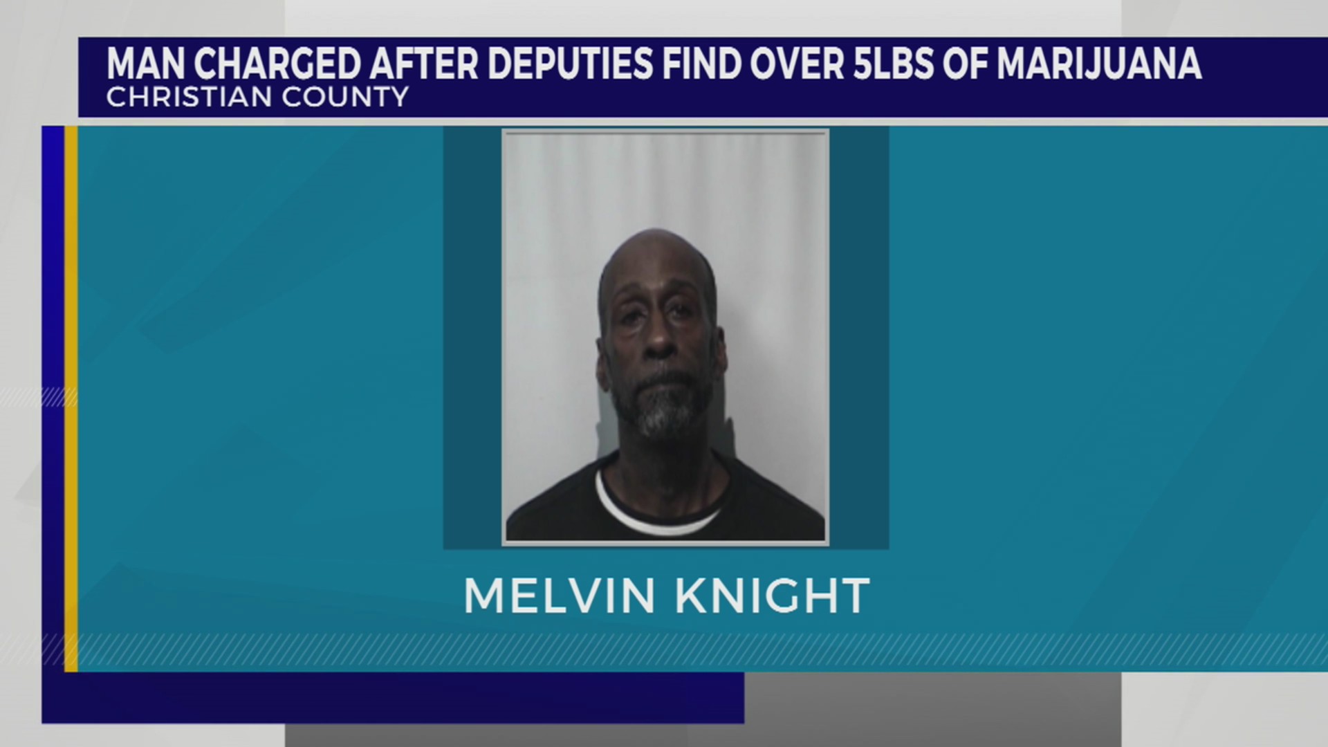 Man charged after KY deputies find over 5 lbs. of marijuana during ...