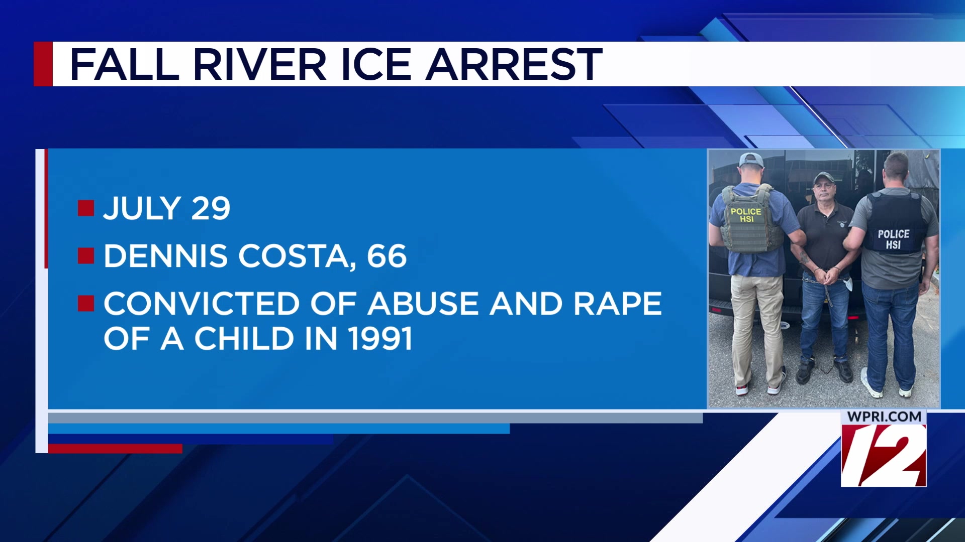 ICE: Fall River man convicted of abuse, rape of child arrested – WPRI.com