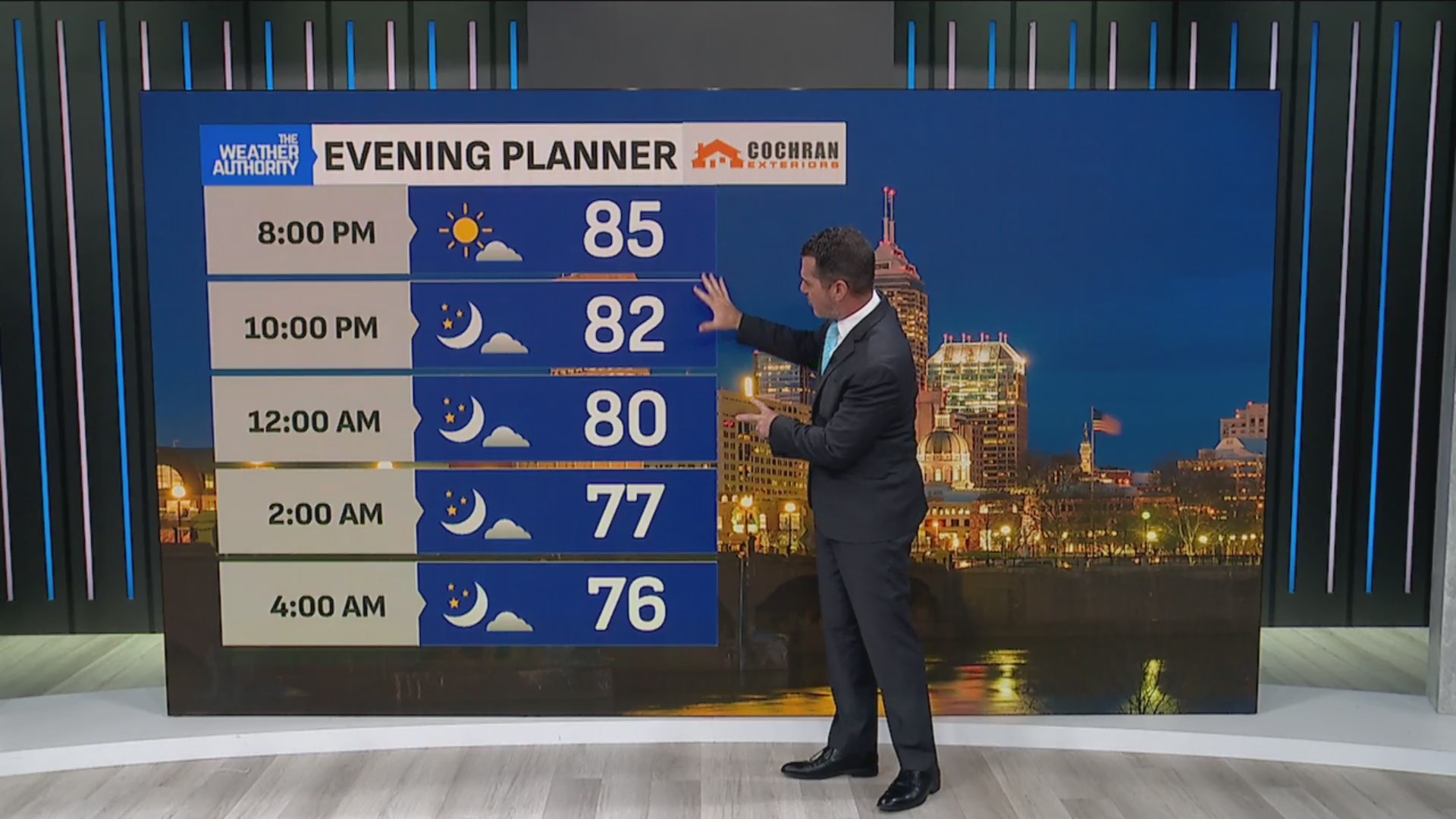 Tropical feel holds while dodging showers and storms – Fox 59