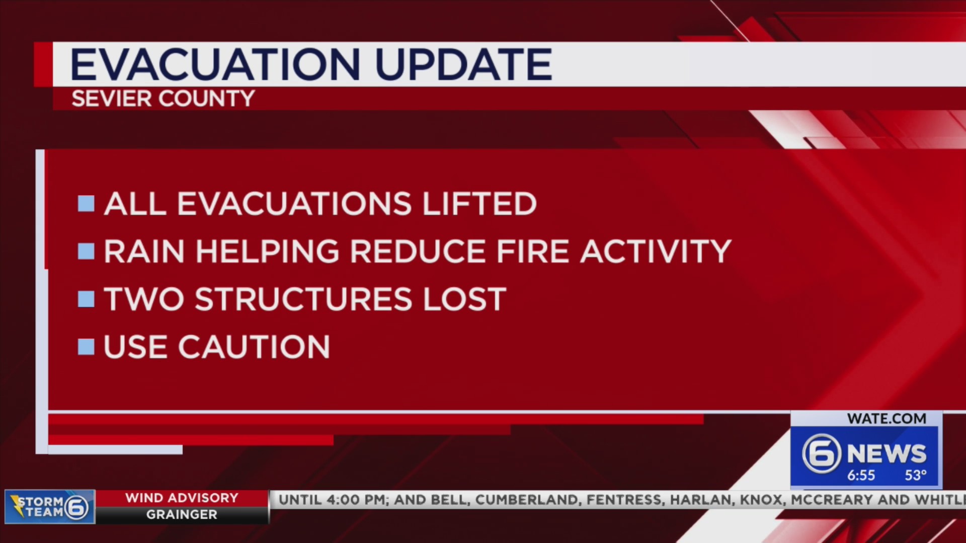 Sevier County wildfire update: evacuation lifted – WATE 6 On Your Side