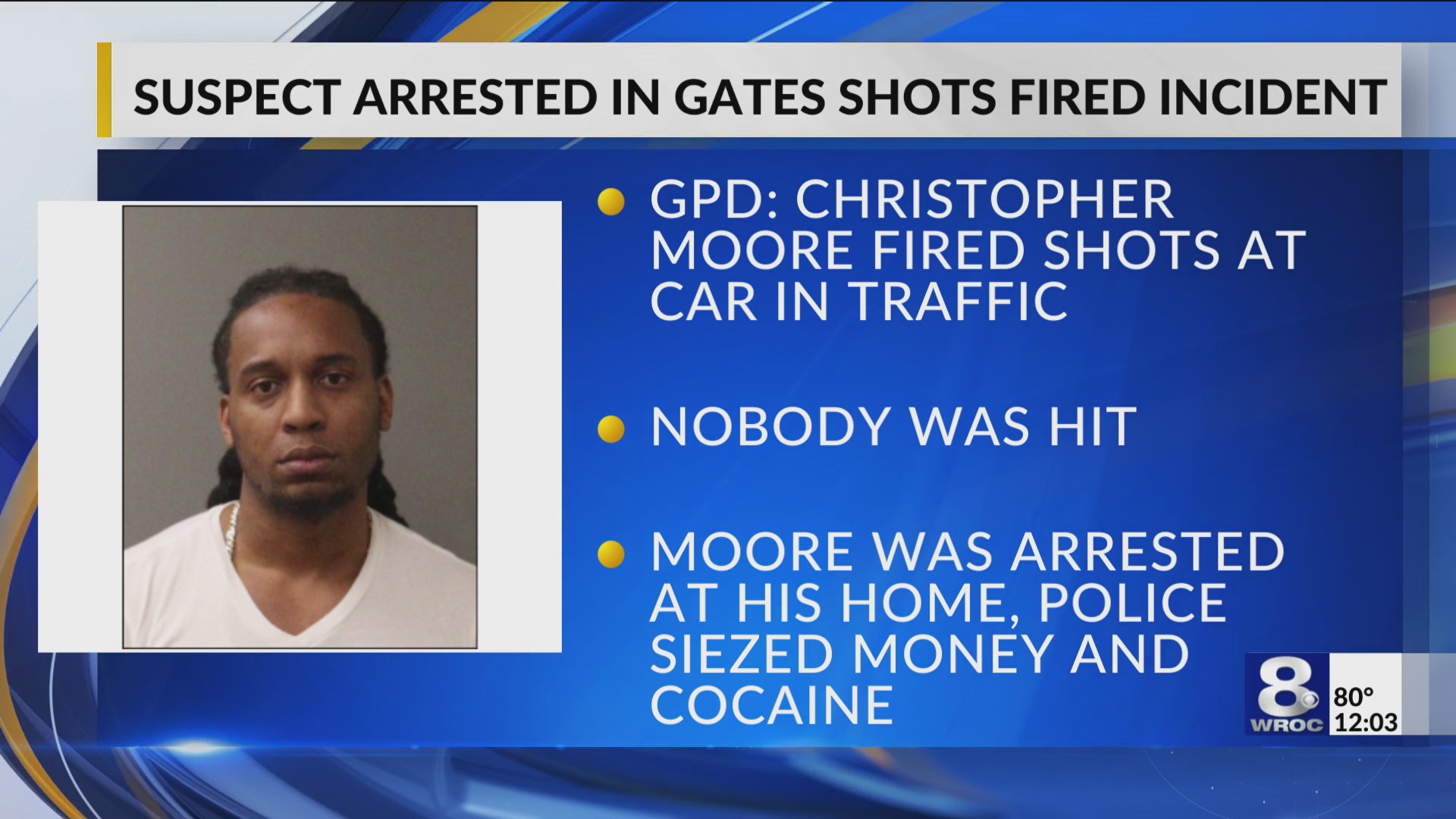 Gates man arrested for firing shots at a car in traffic – RochesterFirst