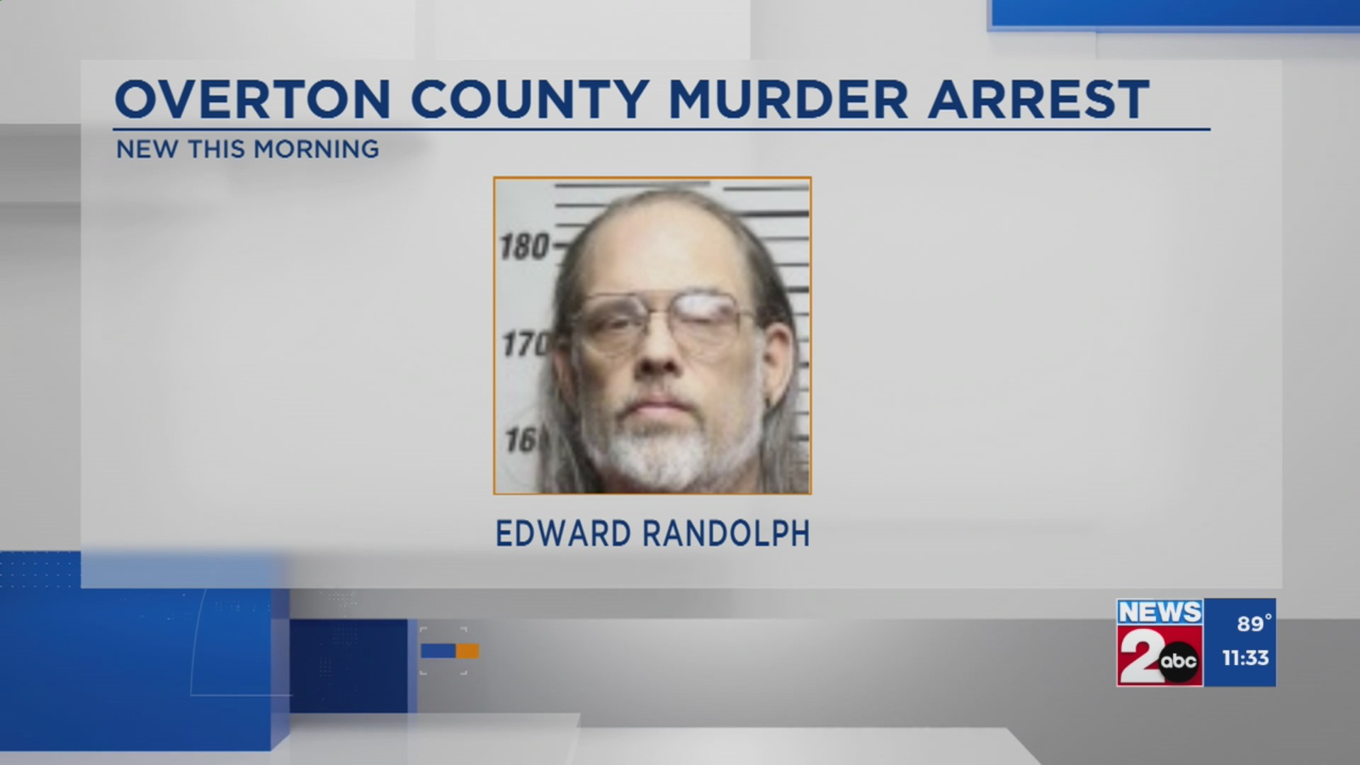 TN man charged after woman found in burning fridge – WKRN News 2