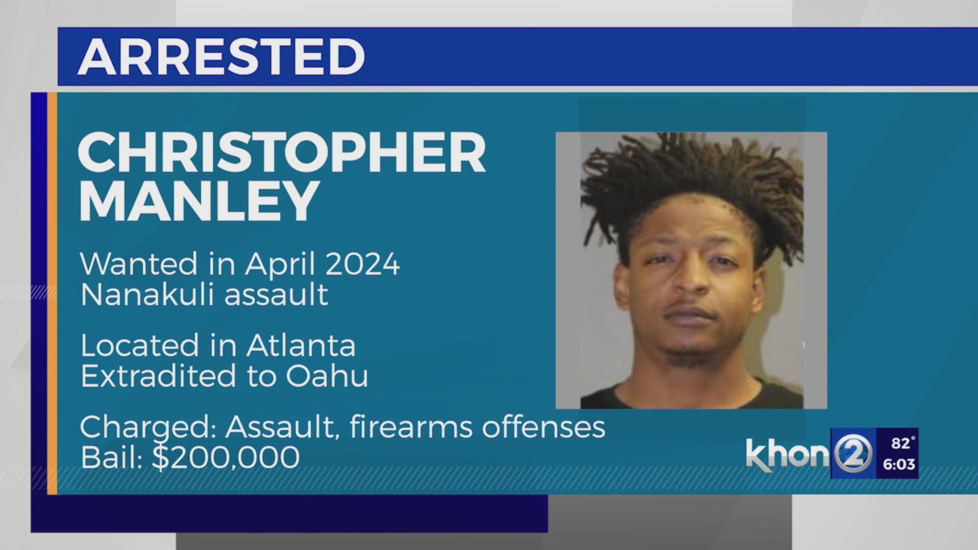 Attempted murder suspect arrested – KHON2