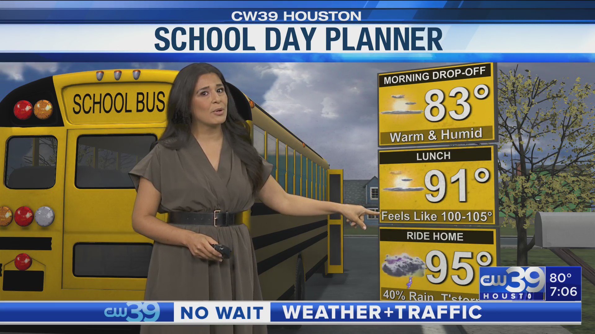 Rain Chances Climb Ahead of a Hot, Humid Weekend – CW39 Houston
