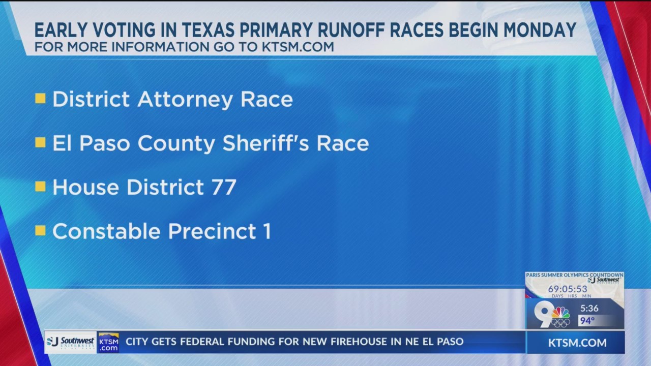 Early voting in Texas Primary runoff races begin Monday – KTSM 9 News