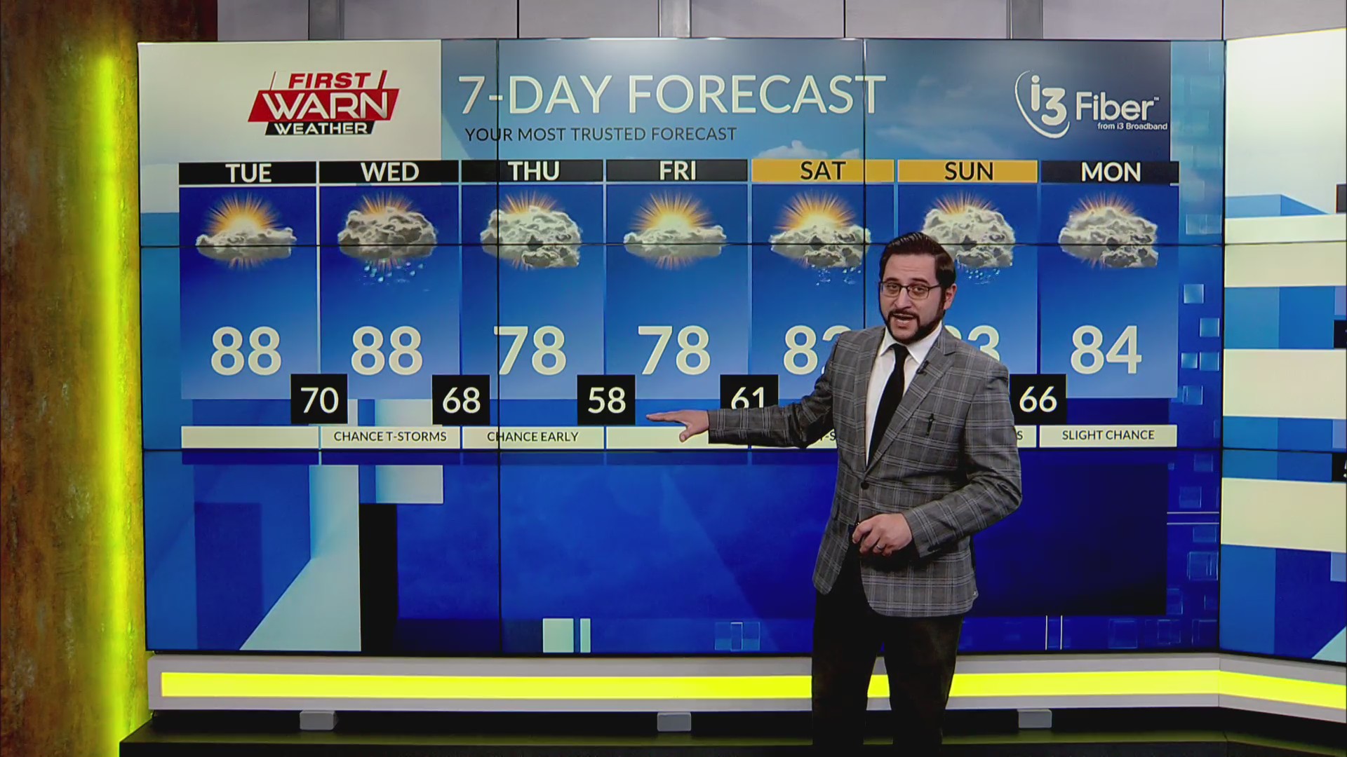 Tuesday Morning Forecast, July 15th, 2025 – MyStateline | WTVO WQRF ...