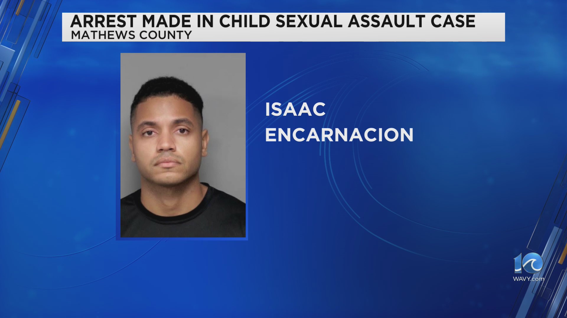 Man charged with sexual assault of minor in Mathews County – WAVY.com