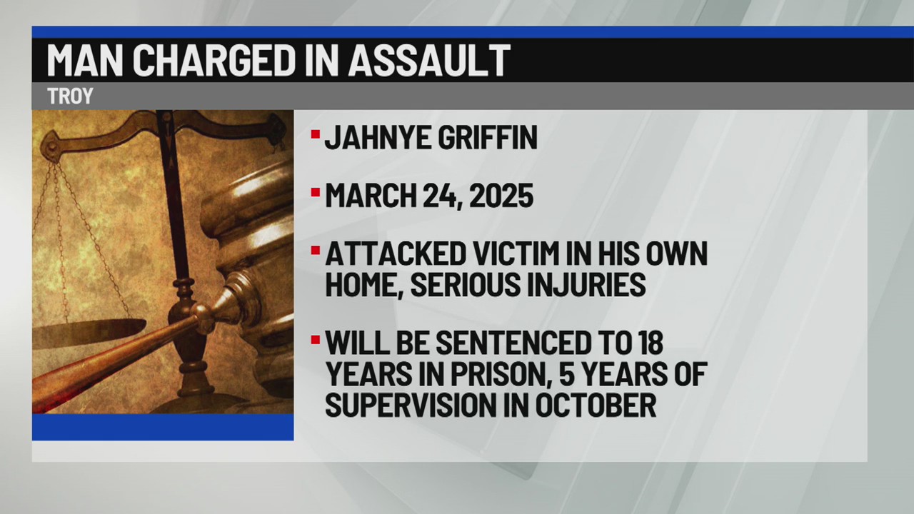 Watervliet man pleads guilty to assault in Troy attack – NEWS10 ABC