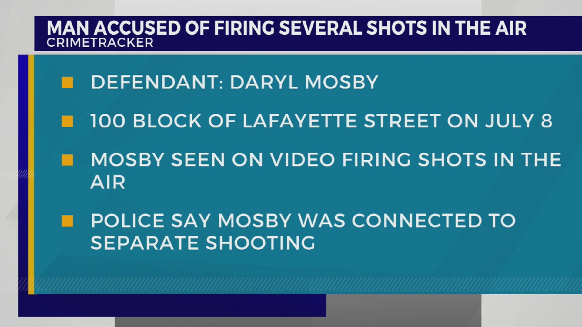 Man accused of firing several shots in the air – WKRN News 2